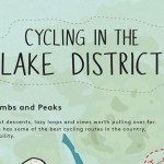 Looking for Your Next Cycling Adventure? The Lake District of England is Calling …